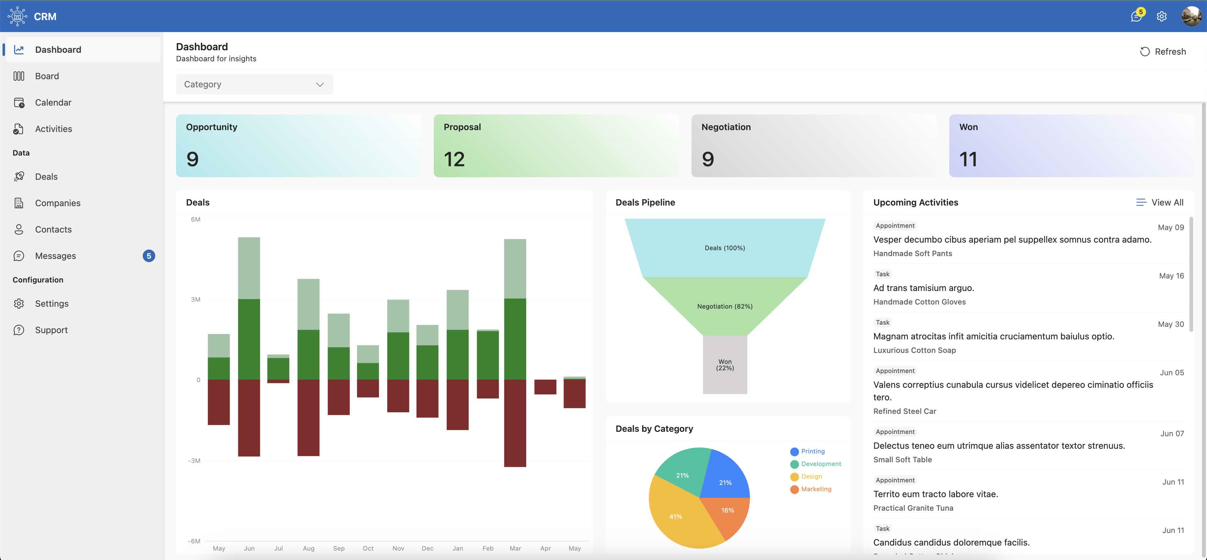 Dashboard Screenshot